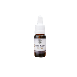 Huile CBD pour Chat Huile CBD pour Chat