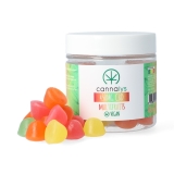 Bonbons CBD Vegan - Cannalys Bonbons CBD Vegan - Cannalys