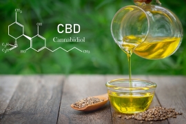 Effets négatifs CBD