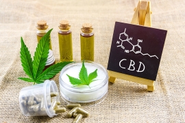 Que veut dire CBD ?