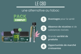 Le CBD : une alternative au tabac