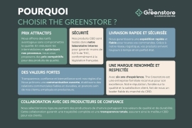 Pourquoi choisir The Greenstore