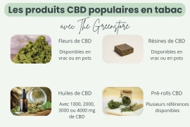 Les produits CBD populaires à vendre en tabac